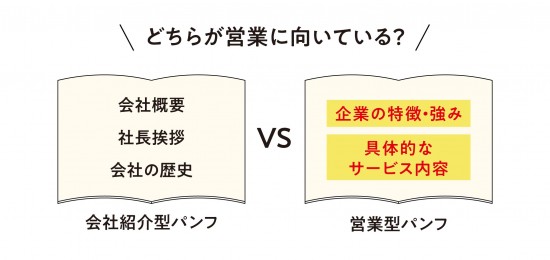 ブログ記事②_挿絵-03