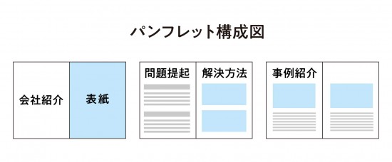 ブログ記事②_挿絵-01
